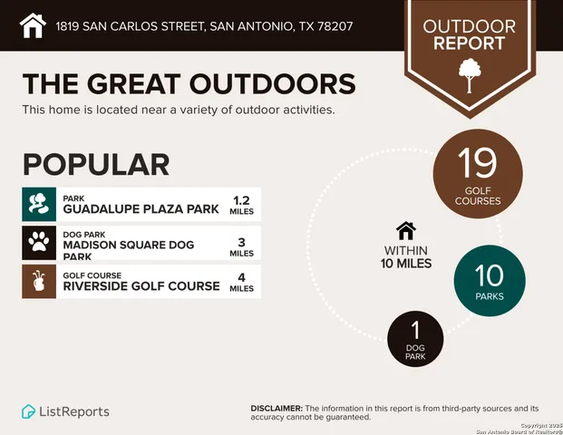 $1,175 | 1819 San Carlos Street, San Antonio, TX 78207