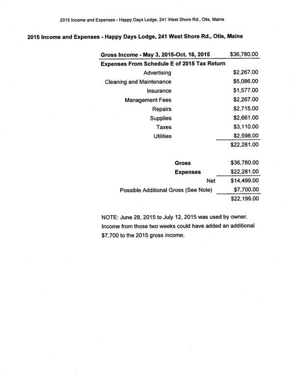 241 West Shore Road Ellsworth, ME 04605 - Photo 32 of 32 SEE ATTACHMENTS FOR MORE INCOME...