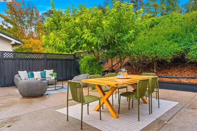 $1,795,000 | 21 Fraser Court, Walnut Creek, CA 94596