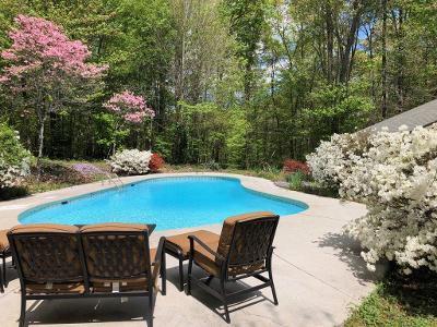 6529 Tell Mynatt Road Knoxville, TN 37938 - Photo 37 of 38 POOL 3