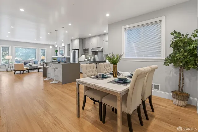 $3,190,000 | 4138-4140 Fulton Street, San Francisco, CA 94121