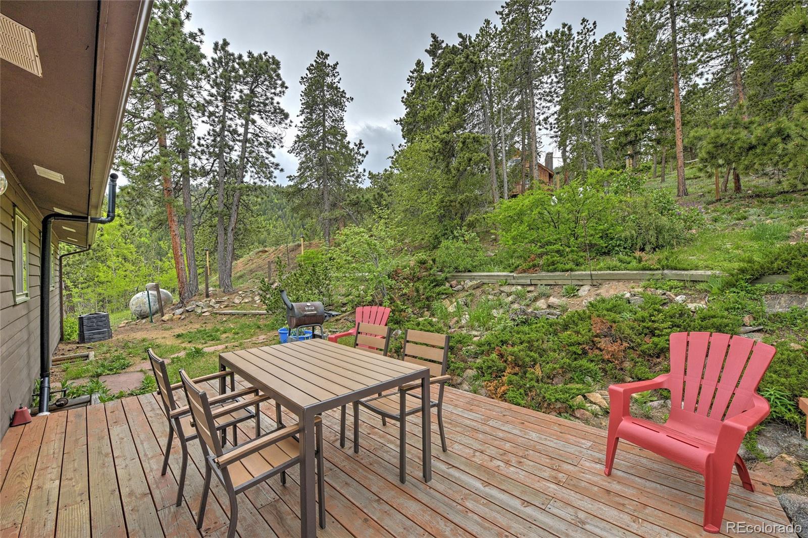 11709 Ridge Road Golden, CO 80403 - Photo 33 of 35