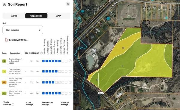 $1,600,000 | 2377 Fm 36 Street North, Celeste, TX 75423