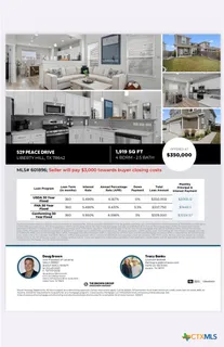 $350,000 | 529 Peace Drive, Liberty Hill, TX 78642