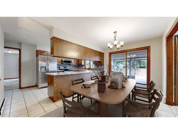 $689,000 | 1504 Longs Peak Drive, Fort Collins, CO 80524