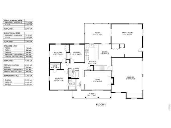 $689,000 | 1504 Longs Peak Drive, Fort Collins, CO 80524