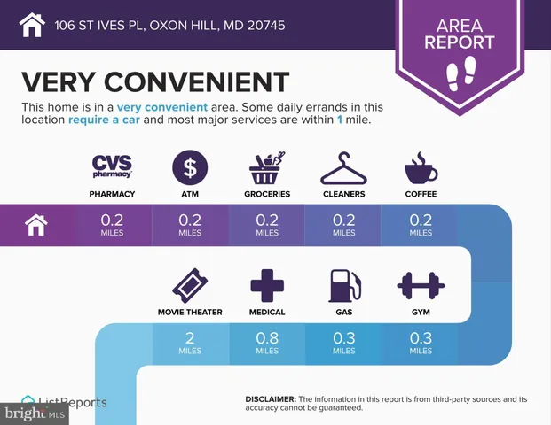 $3,700 | 106 St Ives Place, Unit 207, Oxon Hill, MD 20745
