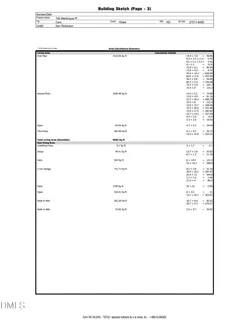 $1,925,000 | 104 Martinique Place, Cary, NC 27511