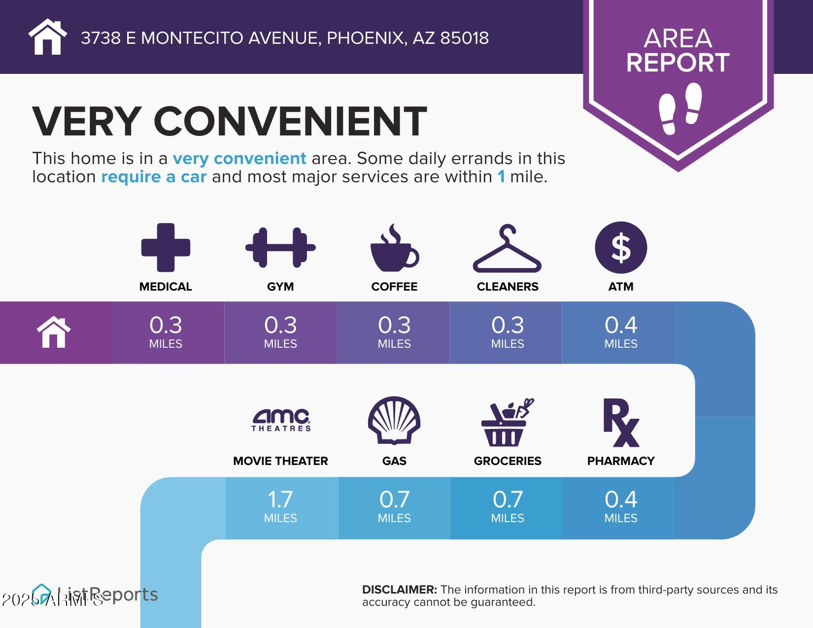 3738 East Montecito Avenue Phoenix, AZ 85018 - Photo 48 of 51 Area Report