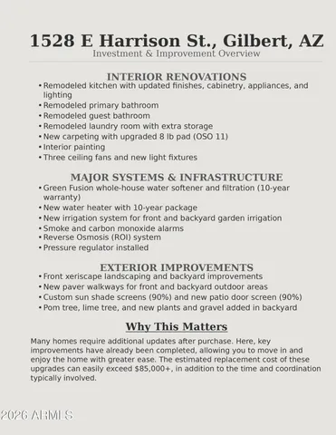 $625,000 | 1528 East Harrison Street, Gilbert, AZ 85295