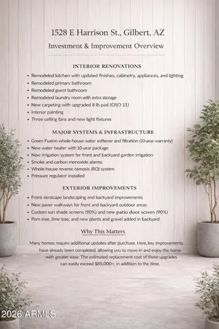 $625,000 | 1528 East Harrison Street, Gilbert, AZ 85295