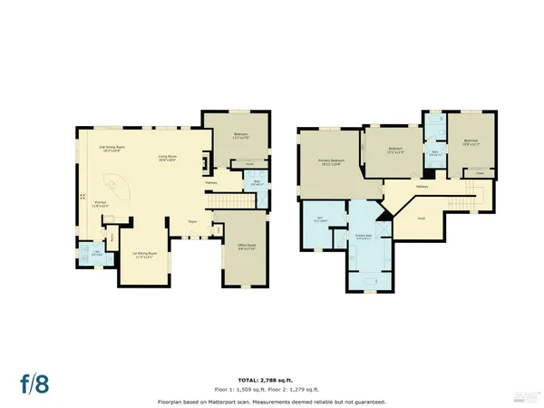 $995,000 | 925 Pinot Noir Way, Windsor, CA 95492