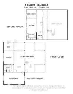 $785,000 | 0 Burnt Hill Road, Unionville, TN 37180