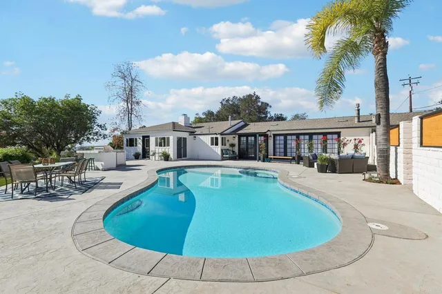 $1,275,000 | 2235 Gum Tree Lane, Fallbrook, CA 92028