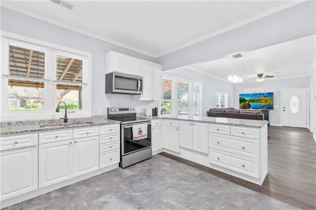 $265,000 | 435 Peachtree Street, Asheboro, NC 27203