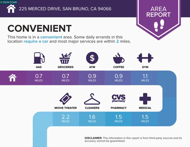 $1,650,000 | 225 Merced Drive, San Bruno, CA 94066