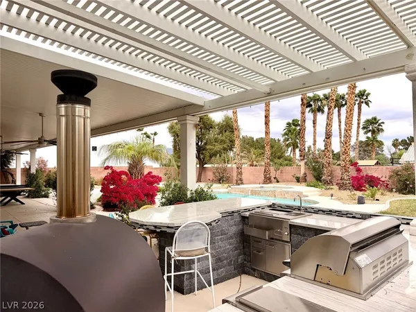 $8,000 | 4952 Grey Mesa Street, Las Vegas, NV 89149