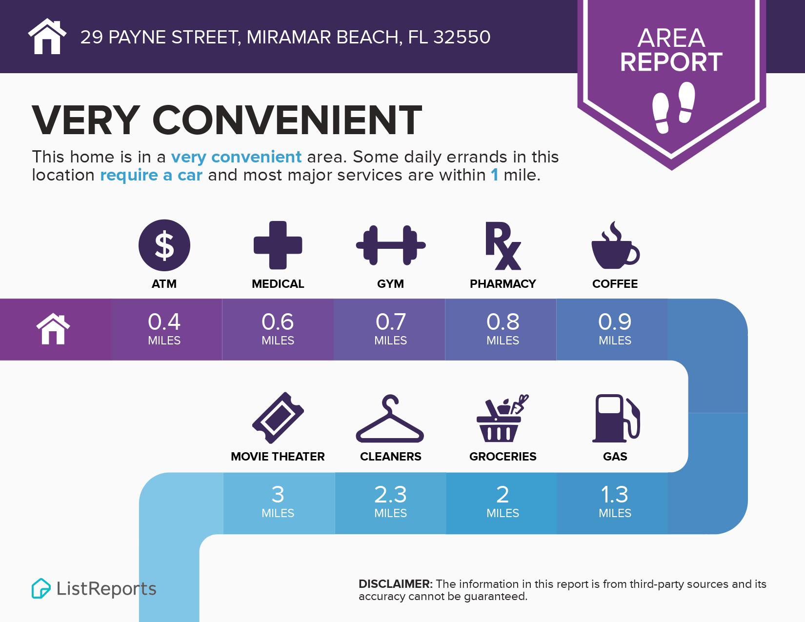 29 Payne Street Miramar Beach, FL 32550 - Photo 16 of 49