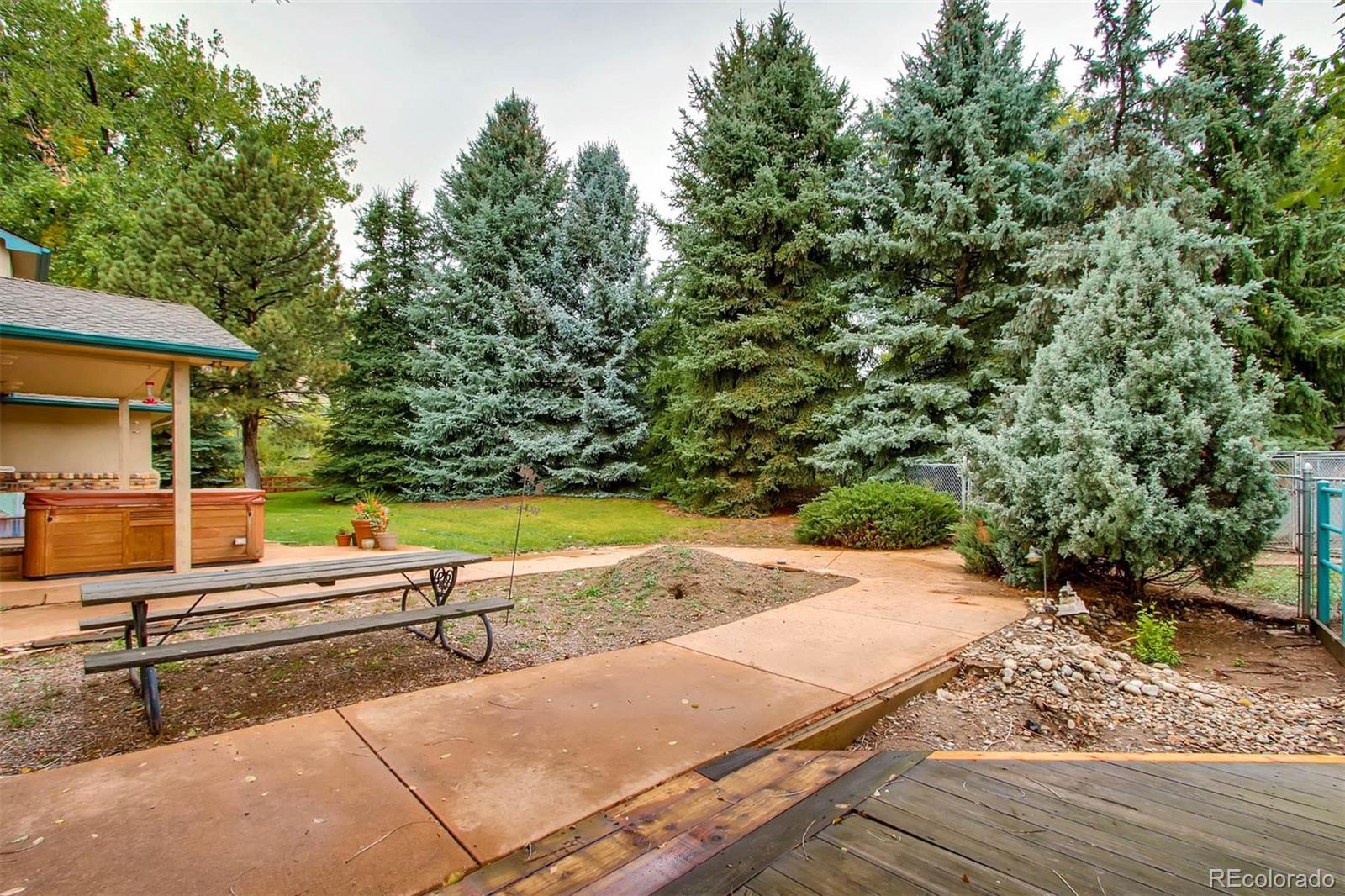 5290 Easley Road Golden, CO 80403 - Photo 28 of 35 Gallery Image 28