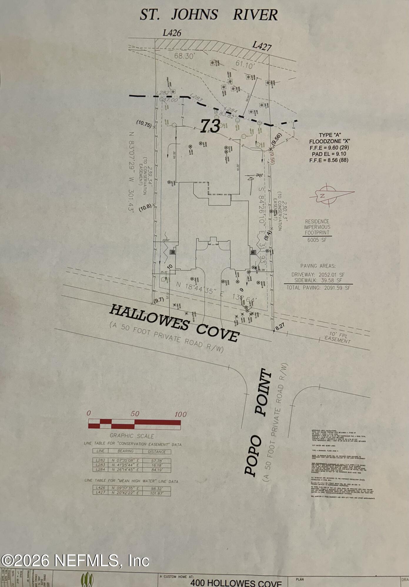 400 Hallowes Cove St. Johns, FL 32259 - Photo 136 of 137 IMG_9997cite