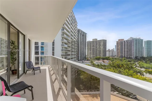 $2,500 | 3701 North Country Club Drive, Unit 1004, Aventura, FL 33180