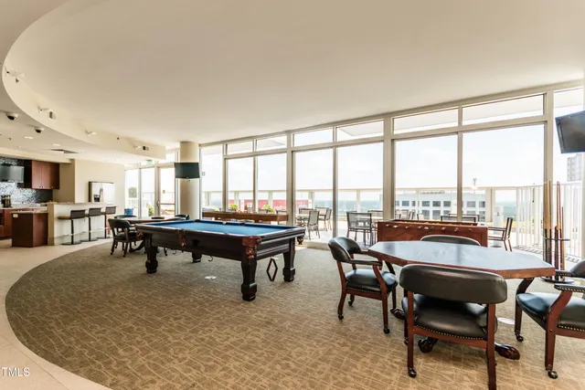 $1,900 | 301 Fayetteville Street, Unit 2904, Raleigh, NC 27601