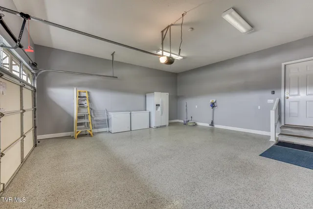 $649,900 | 229 Country Mdw Circle, Bristol, TN 37620