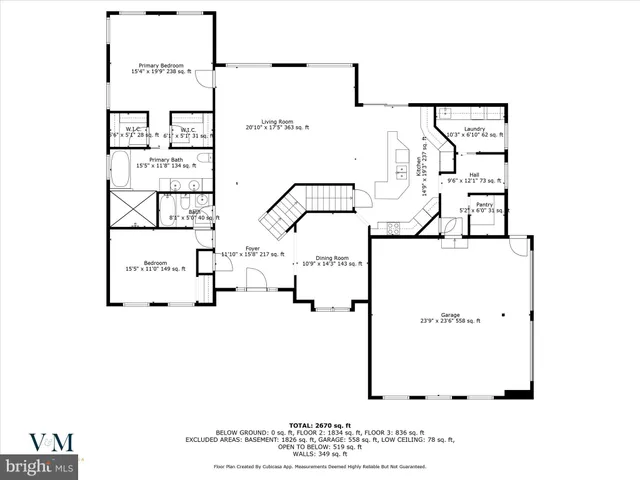 $755,000 | 13 Pheasant Hill Drive, Halifax, PA 17032
