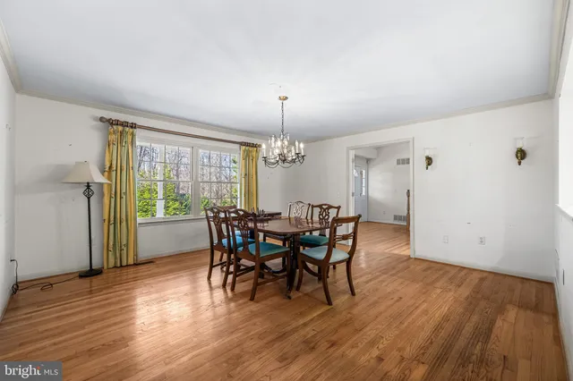 $925,000 | 1630 Worthington Heights Parkway, Cockeysville, MD 21030