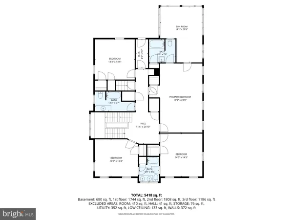 $525,000 | 1811 Mahantongo Street, Pottsville, PA 17901