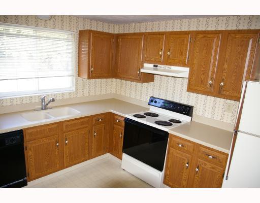 156 Rocky Ridge Road Bethel Park, PA 15102 - Photo 4 of 8 Kitchen. Add features like a bright unitized kitchen to lend wings to your flights of culinary fantasy and