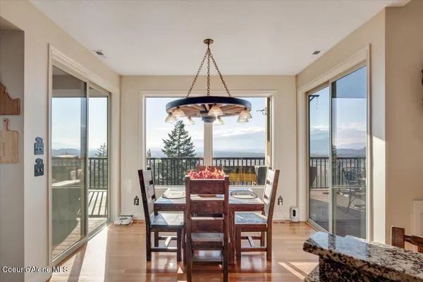 $3,350,000 | 3251 Elmira Road, Sandpoint, ID 83864