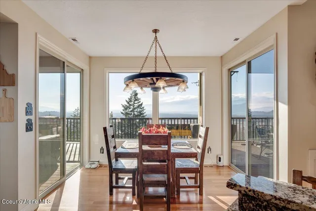 $3,500,000 | 3251 Elmira Road, Sandpoint, ID 83864