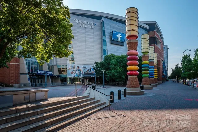 $245,000 | 525 East 6th Street, Unit 407, Charlotte, NC 28202