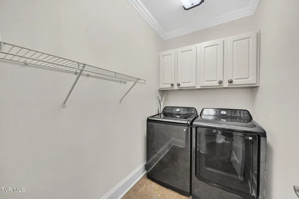 $1,175,000 | 301 Sunset Ridge Court, Johnson City, TN 37615