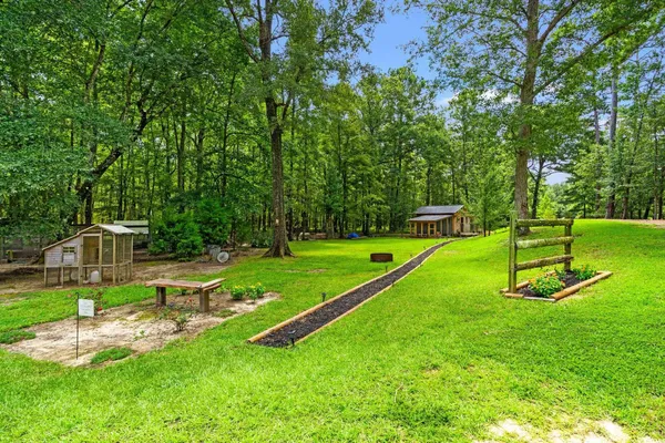 $799,000 | 3124 Doodlebug Place, Marion, SC 29571