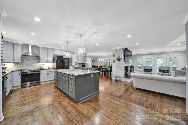 $739,000 | 926 Meadow Lakes Road, Rock Hill, SC 29732