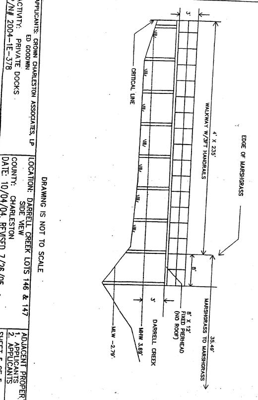 3642 Coastal Crab Road Mount Pleasant, SC 29466 - Photo 18 of 18 Dock Permit Current