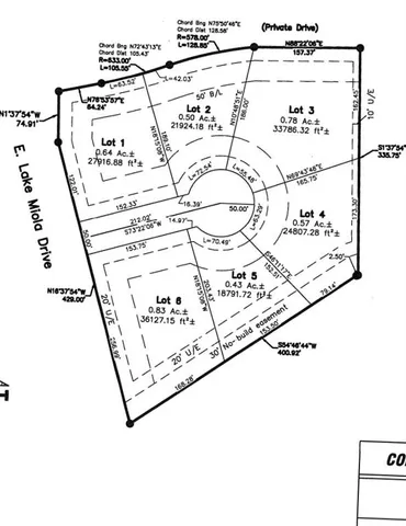 $89,500 | Lot 2 West 287th Terrace, Paola, KS 66071