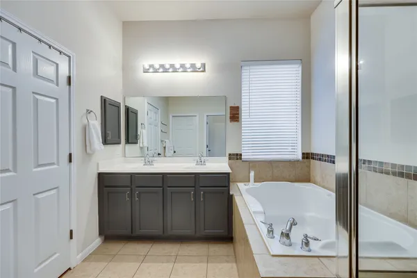 $2,900 | 1426 Gracy Drive, Austin, TX 78758