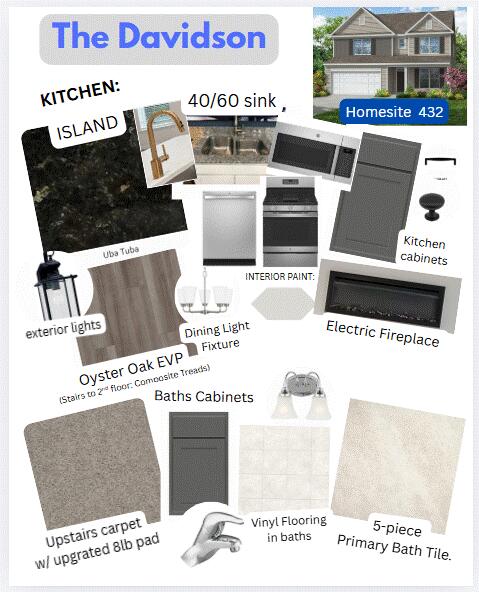 357 Blue Oak Drive Moncks Corner, SC 29461 - Photo 4 of 33 Mood Board 432 Davidson
