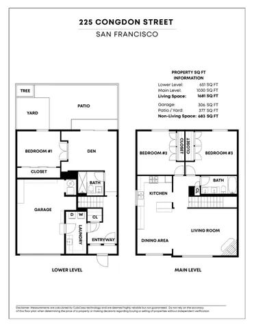 $1,575,000 | 225 Congdon Street, San Francisco, CA 94112