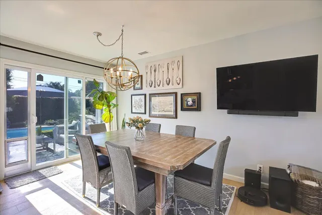 $2,495,000 | 3715 Brent Street, Santa Barbara, CA 93105