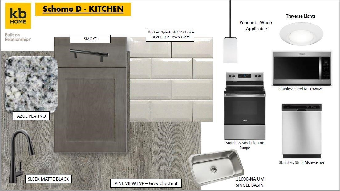 424 Hacksaw Trail Raleigh, NC 27610 - Photo 2 of 10 Kitchen Options