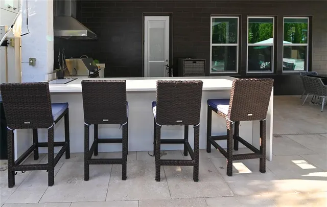 $1,990,000 | Undisclosed Address, Orlando, FL 32836