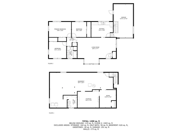 $270,000 | 923 Crestline Drive, Lawrence, KS 66049