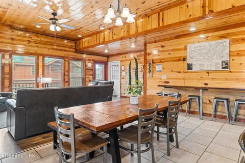 $1,350,000 | 2517 Laurel Point Way, Sevierville, TN 37862