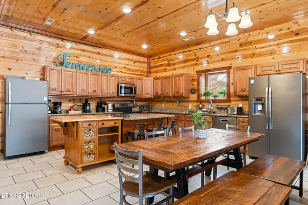 $1,600,000 | 2517 Laurel Point Way, Sevierville, TN 37862