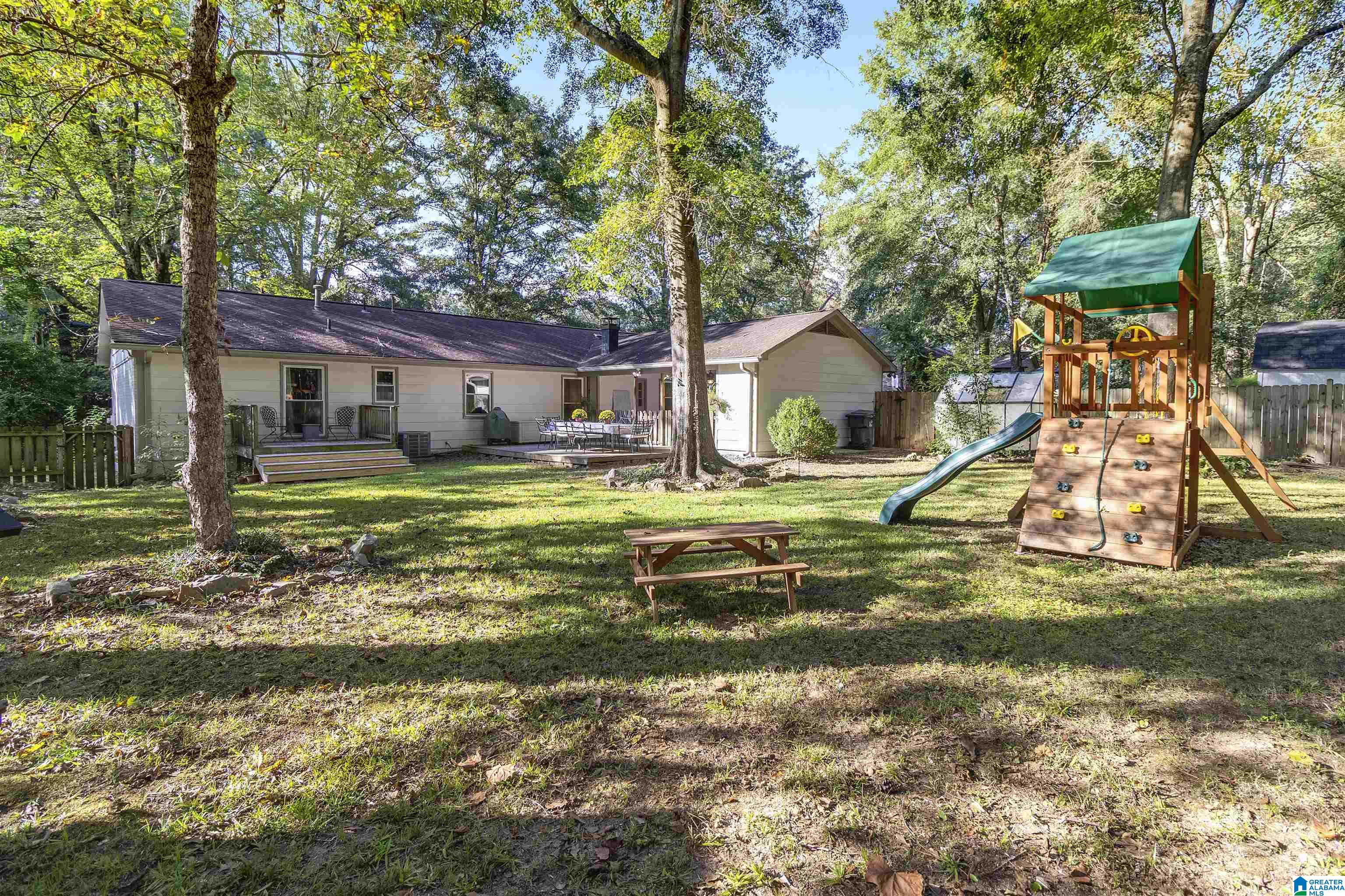 4751 Caldwell Mill Road Birmingham, AL 35243 - Photo 6 of 32 Gallery Image 6