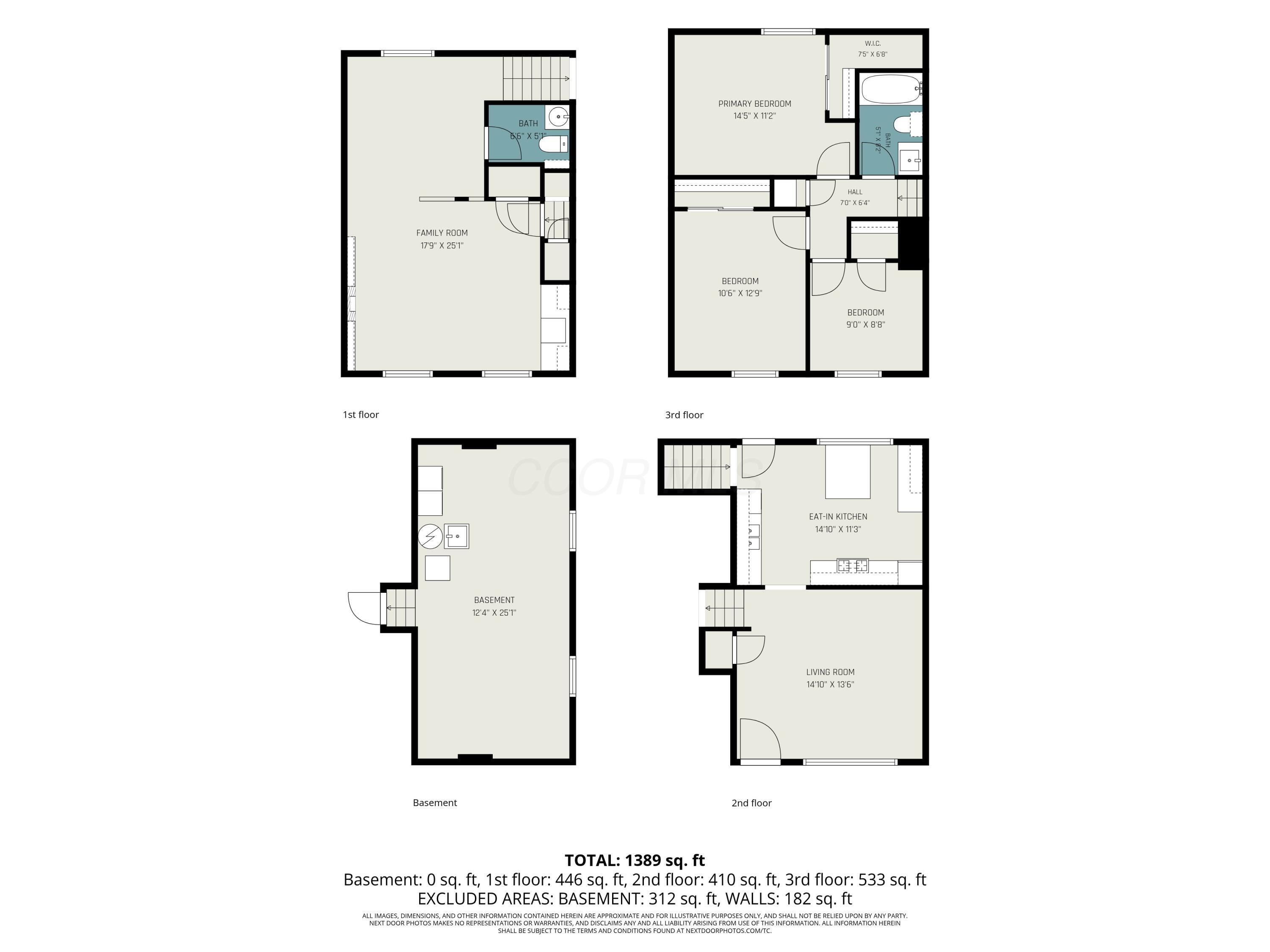 1759 River Bend Road Columbus, OH 43223 - Photo 28 of 32 All Floor Plans